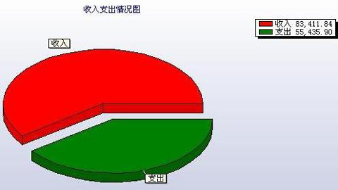 按此在新窗口打开图片